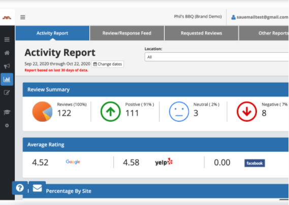 Google Business Profile Review Management Software