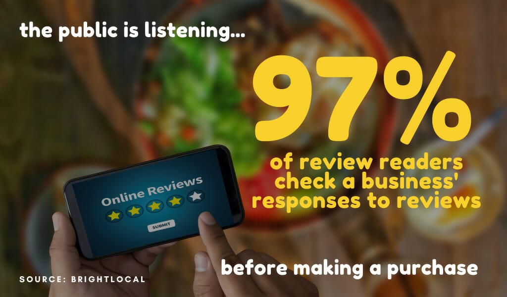Appendix P 97 percent check a business responses to reviews